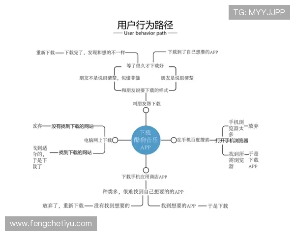 od体育官网入口官方官方入口地址更新，帮助用户快速找到正确登录路径
